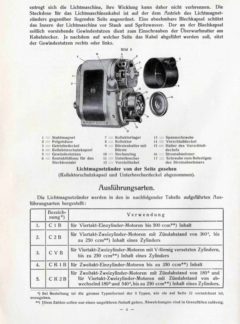 Bosch Licht für Motorräder mit 15 Watt Lichtmagnetzünder