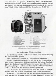 Bosch Lichtmagnet-zünder für Motorräder (30 Watt-anlage)