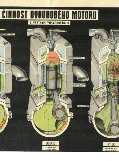 A0213_automobilamotocykl_1 A0213_automobilamotocykl_1