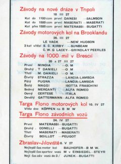 Světové úspěchy zapalování Bosch