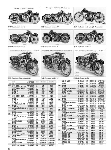 MJ-knihovnicka-sunbeam-40 MJ-knihovnicka-sunbeam-40