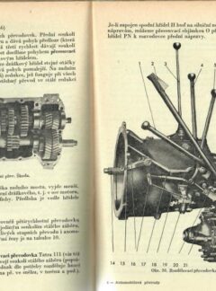 Převody automobilu