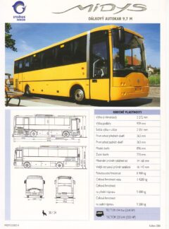 Irisbus Midys