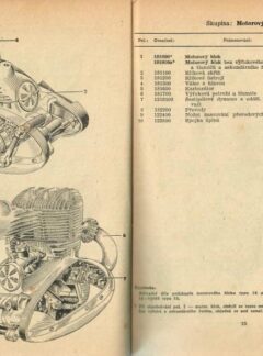 Seznam náhradních součástí pro motocykl Jawa 350