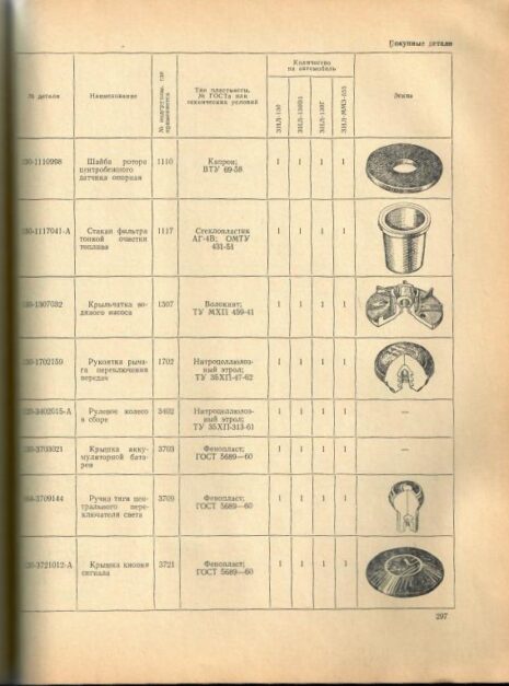 A0832_detaligruzov-zil-3 A0832_detaligruzov-zil-3