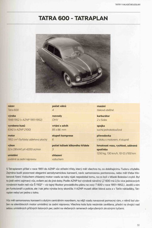 Historie motorů Laurin & Klement a Škoda: II. díl 1949–2021, Martin Chlupáč