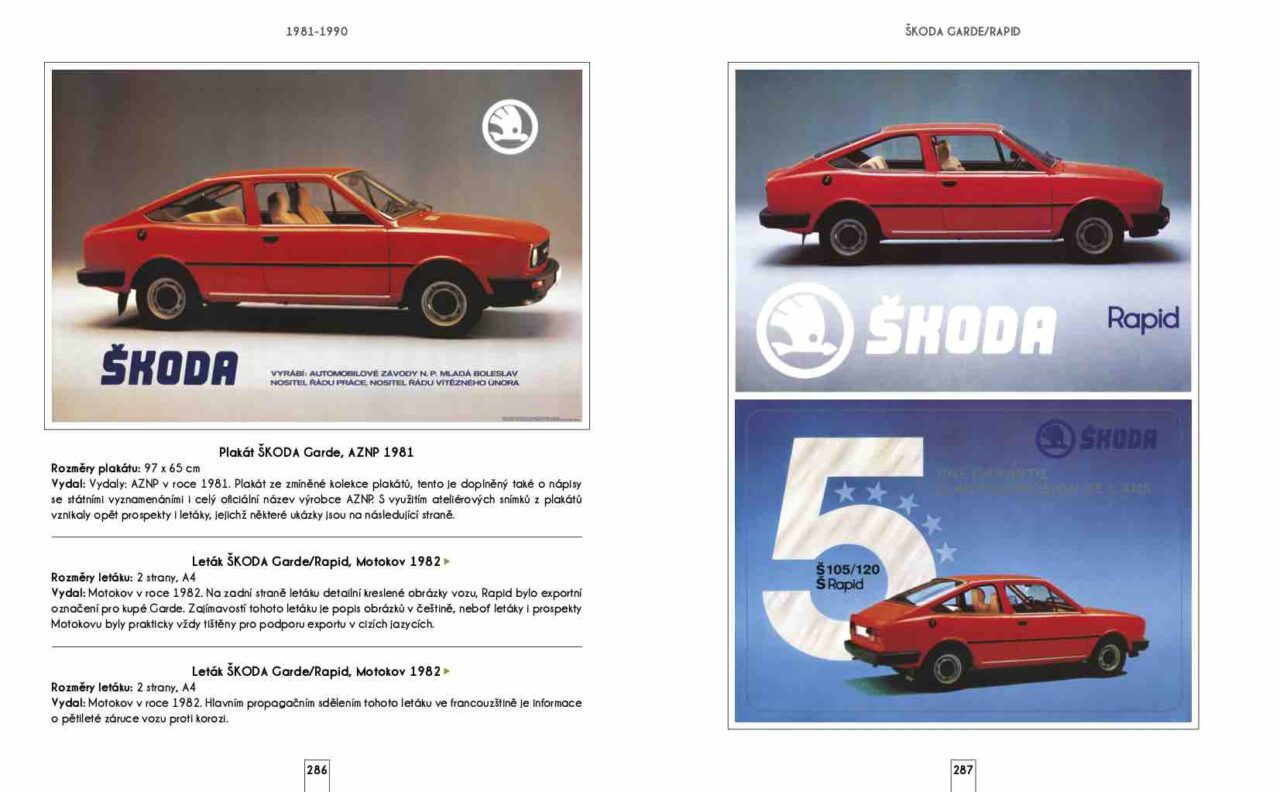 Škoda – automobily na plakátech a v prospektech 1945-2022, Martin Kupec