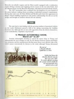 The Motor Shows in Europe’s Heartland 1904 – 2000