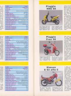 Český motosalon ’97