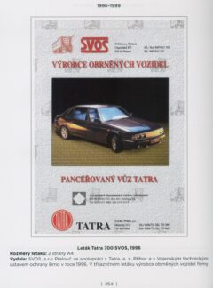 Tatra – Osobní automobily na plakátech a v prospektech 1945-1999, Martin Kupec