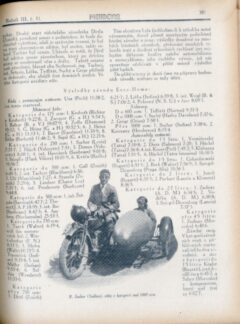Motocykl 1924