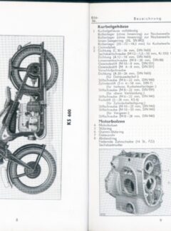 Ersatzteile für das Zündapp-Motorrad KS 600